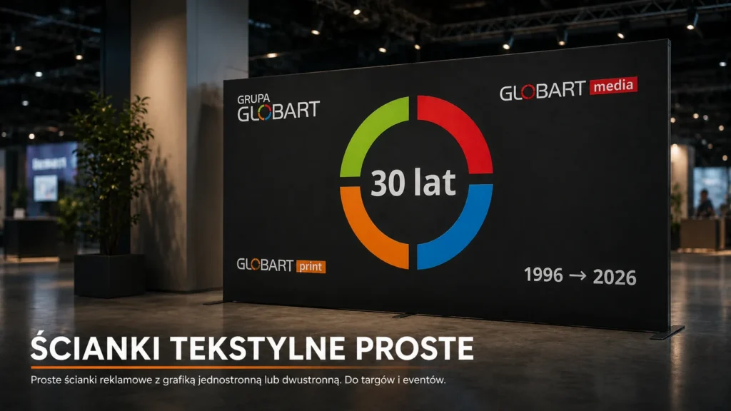 scianki-tekstylne-proste-targowe